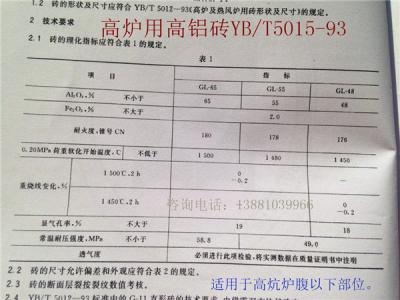 如何選用煉鐵高爐系統(tǒng)用耐火材料？